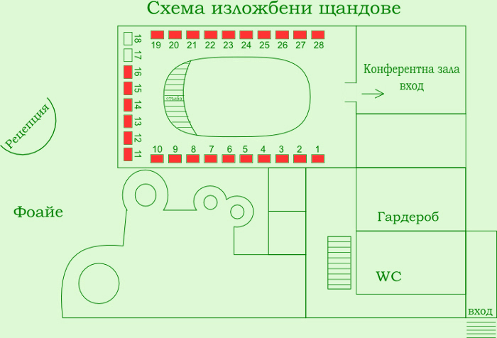 Изложбени щандове