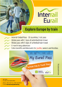 Interrail Eurail (колаж)